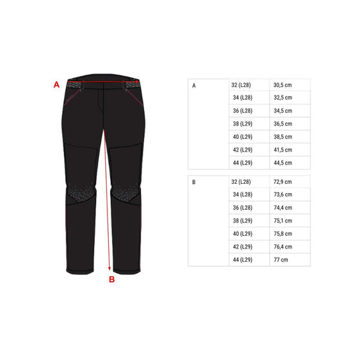 





Pantalón desmontable de Montaña y Trekking, Quechua, MH 550, Mujer, Negro