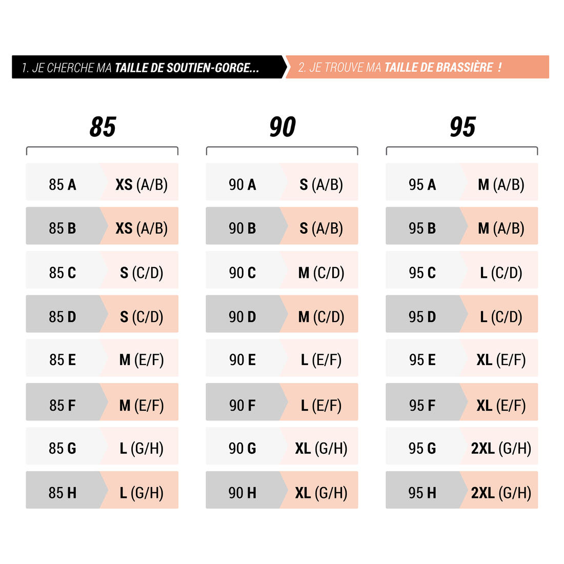 Brassiere-Top de Running con Cierre - Sujeción Elevada