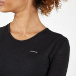 Product thumbnail 4 of 10